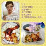 匈牙利雞柳
